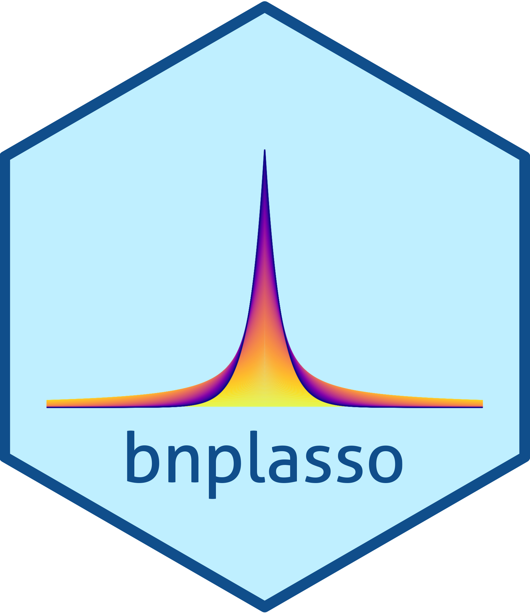 bnplasso