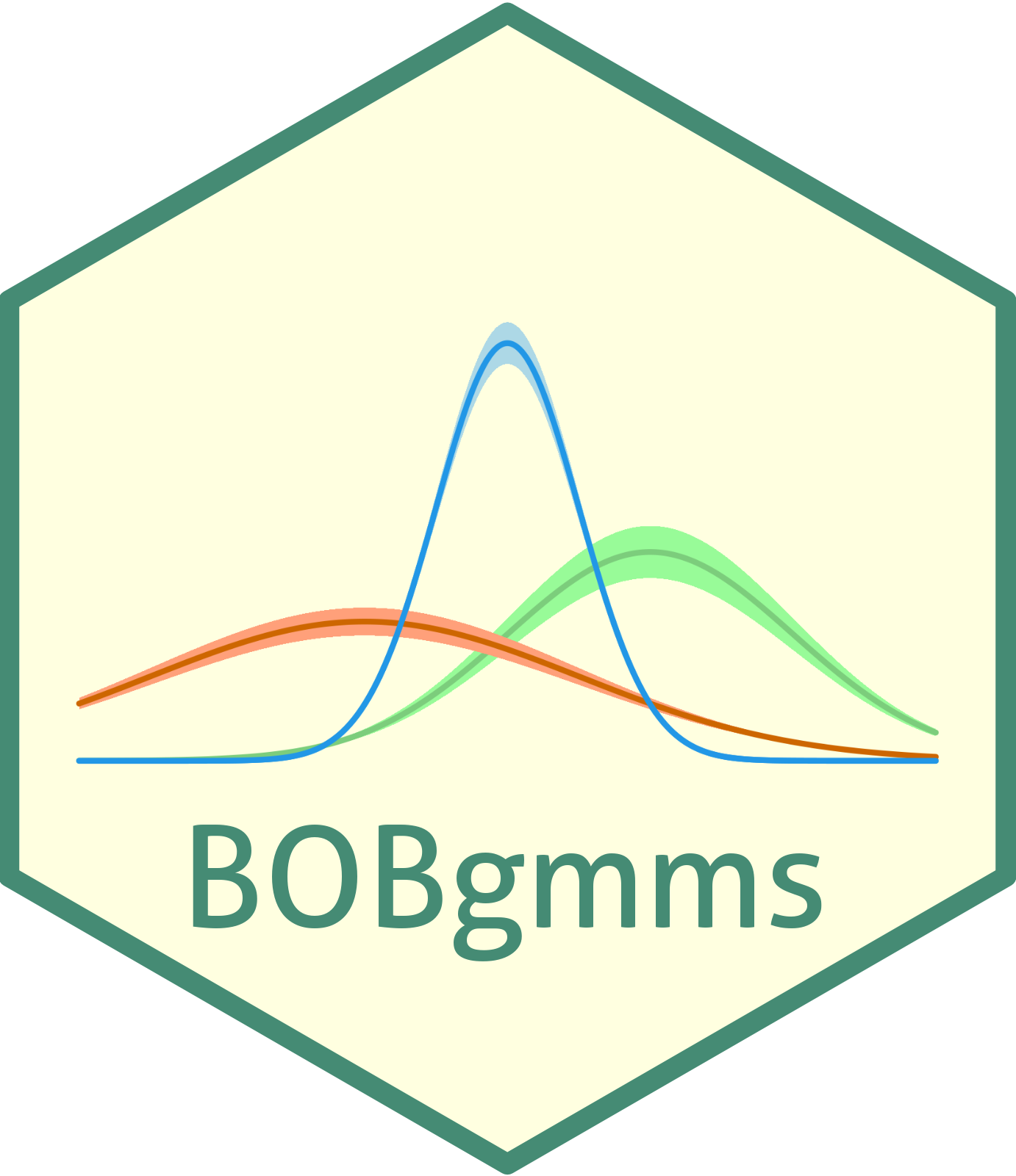 Description of image